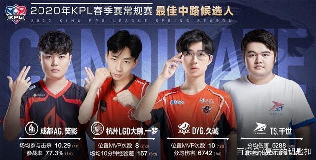 教在中国的