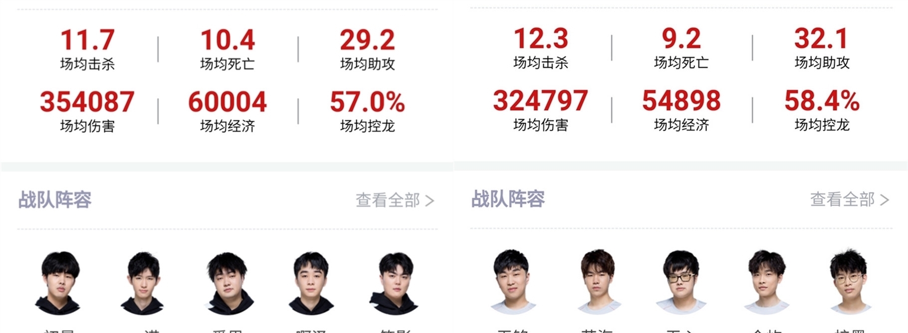 成为足坛身