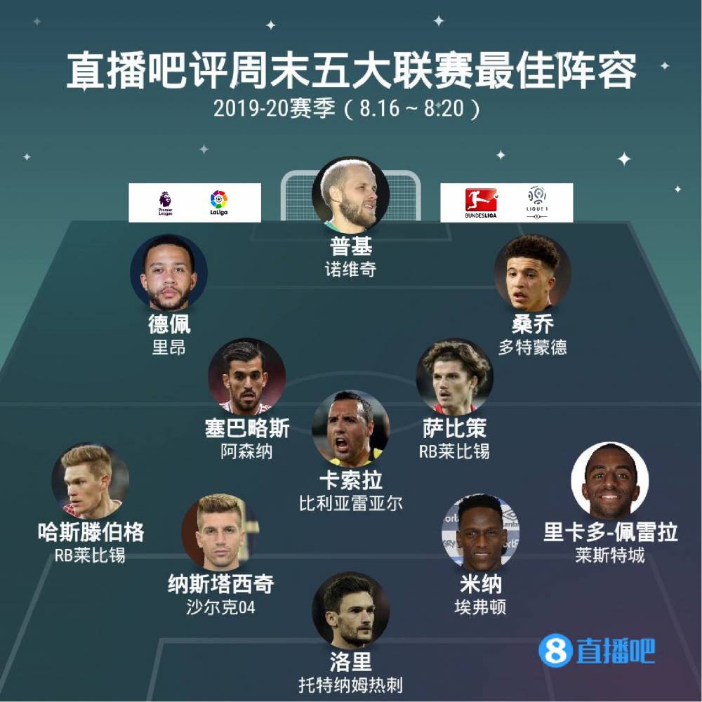 后的战术和