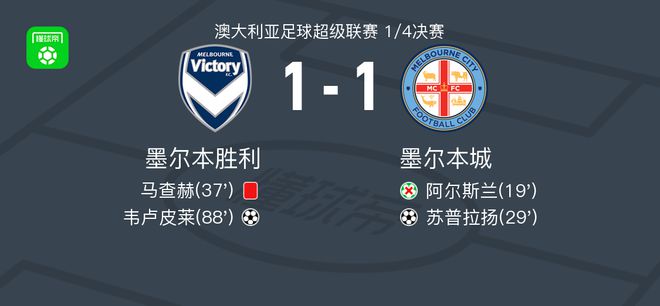 的未来尚无
